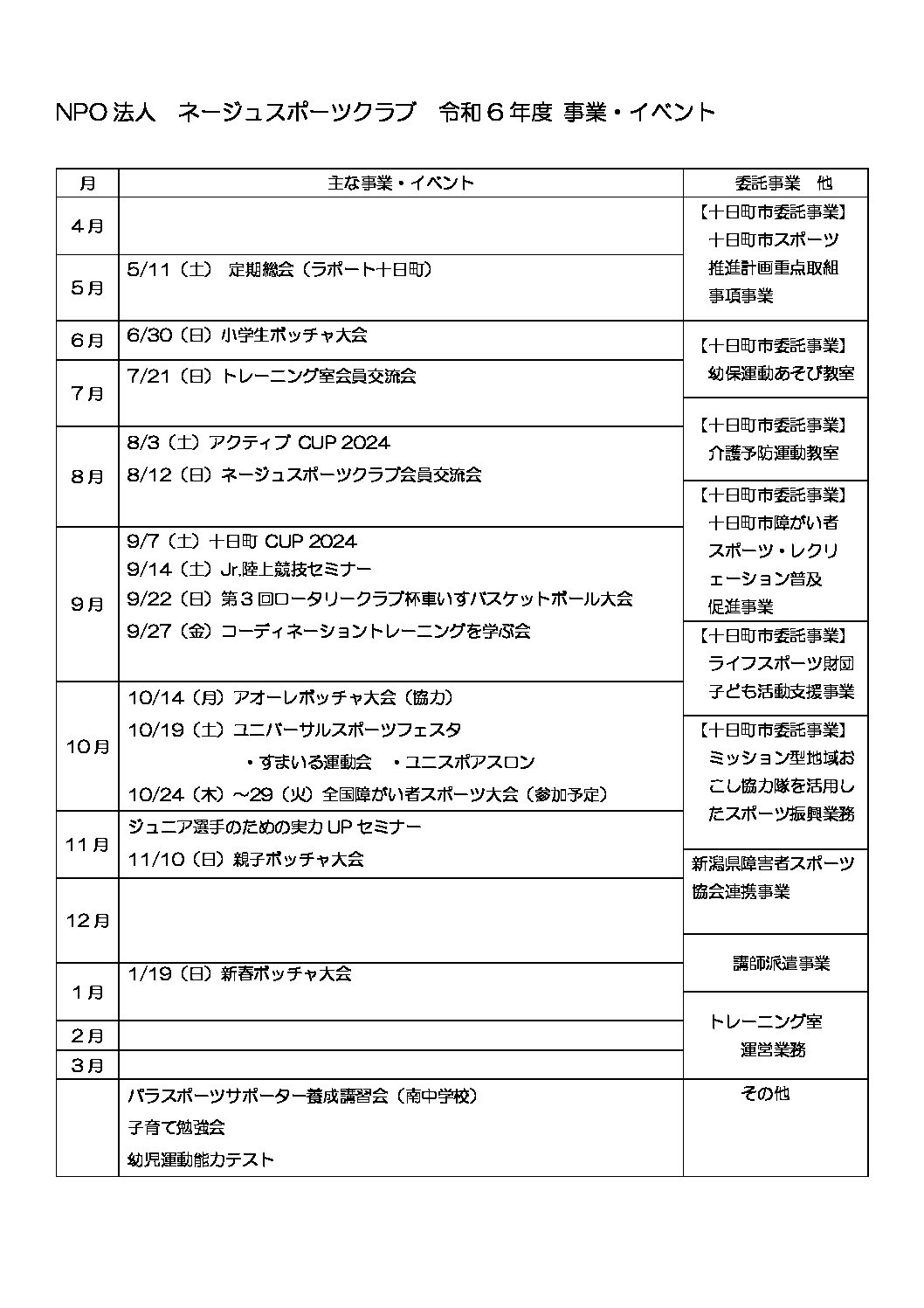 NPO法人ネージュスポーツクラブ